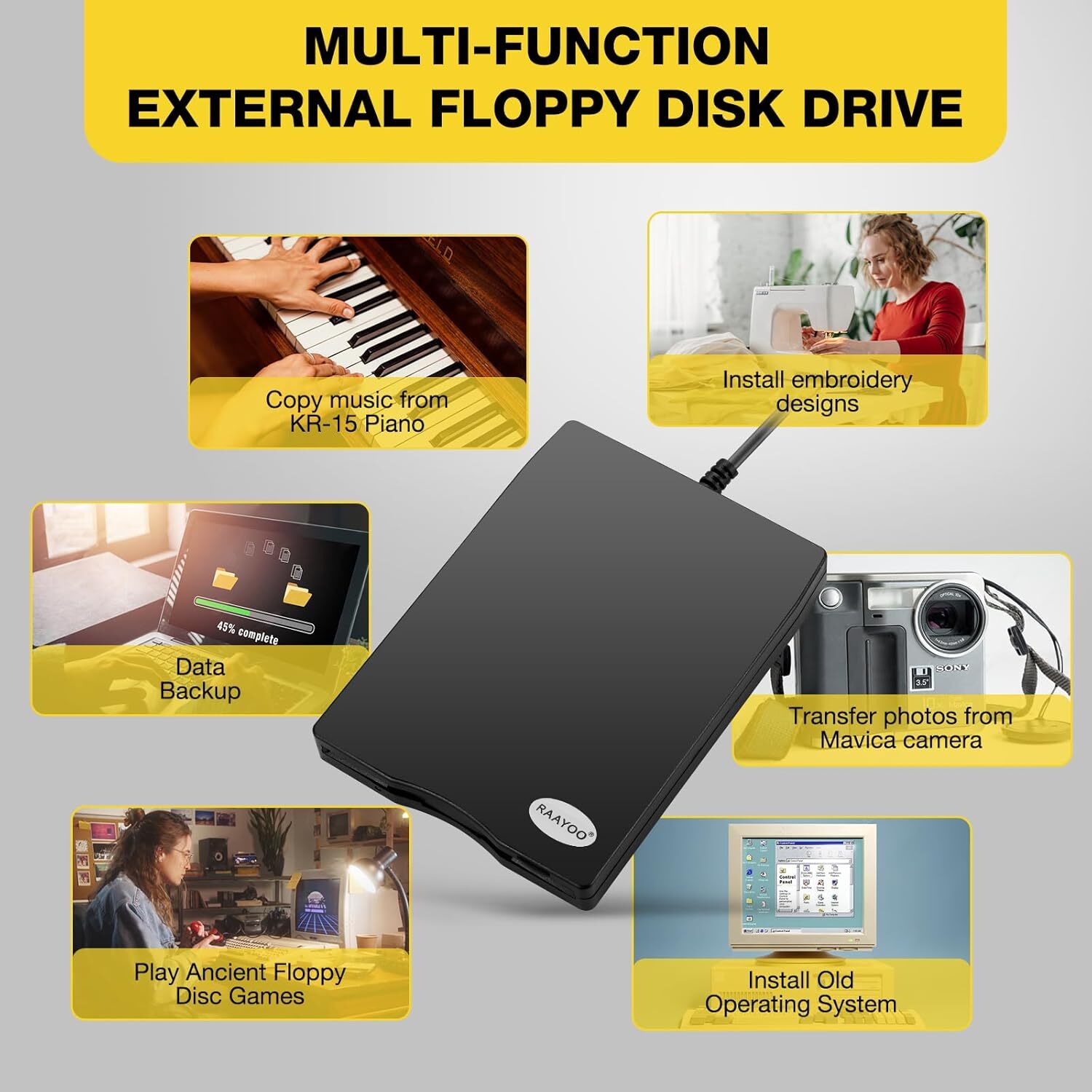 Floppy Disk Reader USB Type A/C Floppy Disk Drive/Player/Converter External 3.5