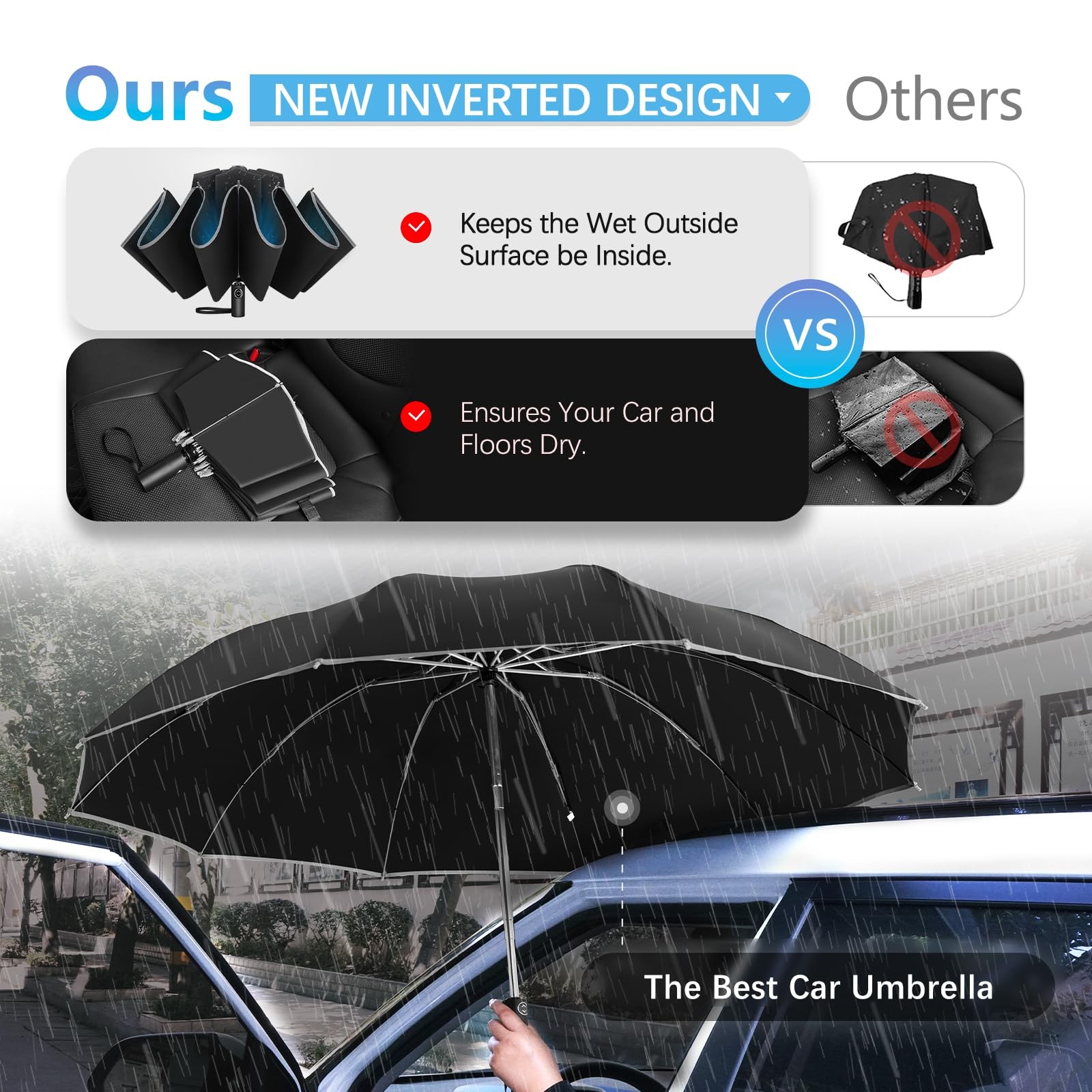 UVANTI Windproof Travel Umbrella, Compact Inverted Reverse Large, Black