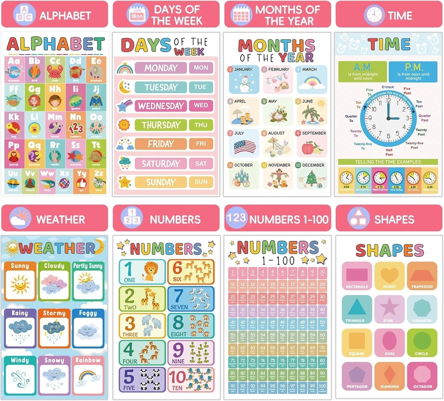 16 Educational Posters for Toddlers 1-3, Laminated Classroom Learning Posters fo