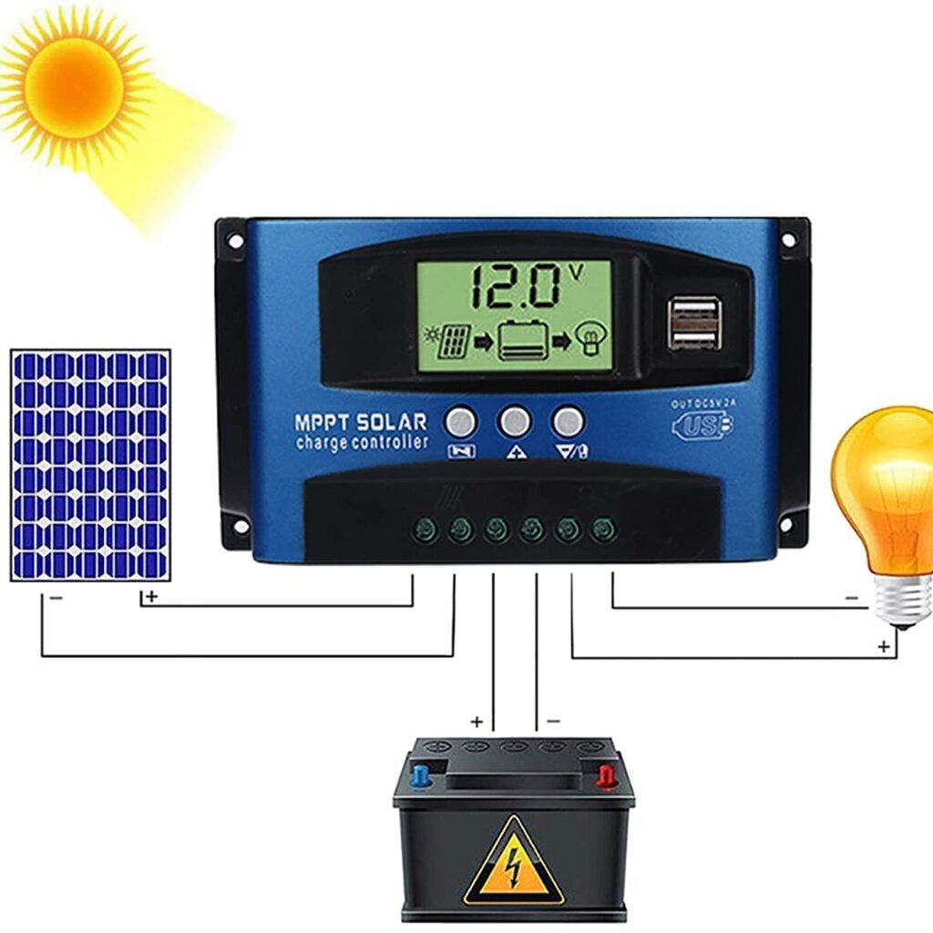 Helios Pro 60A MPPT Solar Charge Controller 12V/24V/48V-BL912-60A