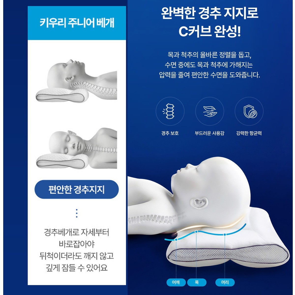 KIURI U1 U2 U3 Memory Foam Contour Pillow Neck Support Side Sleeper Breathable