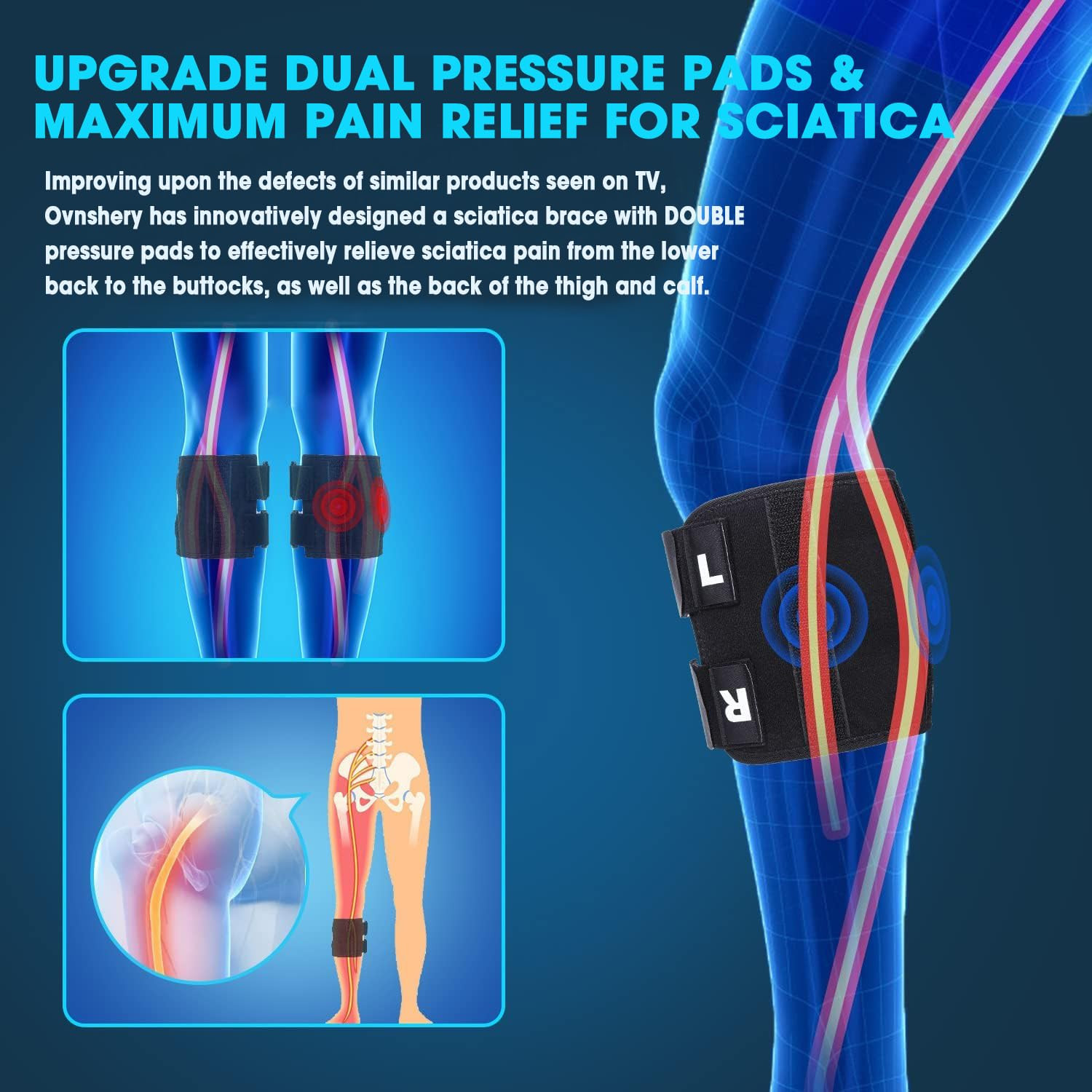 Sciatica Pain Relief Brace Devices, Upgraded Re-Active plus Sciatic Nerve Brace