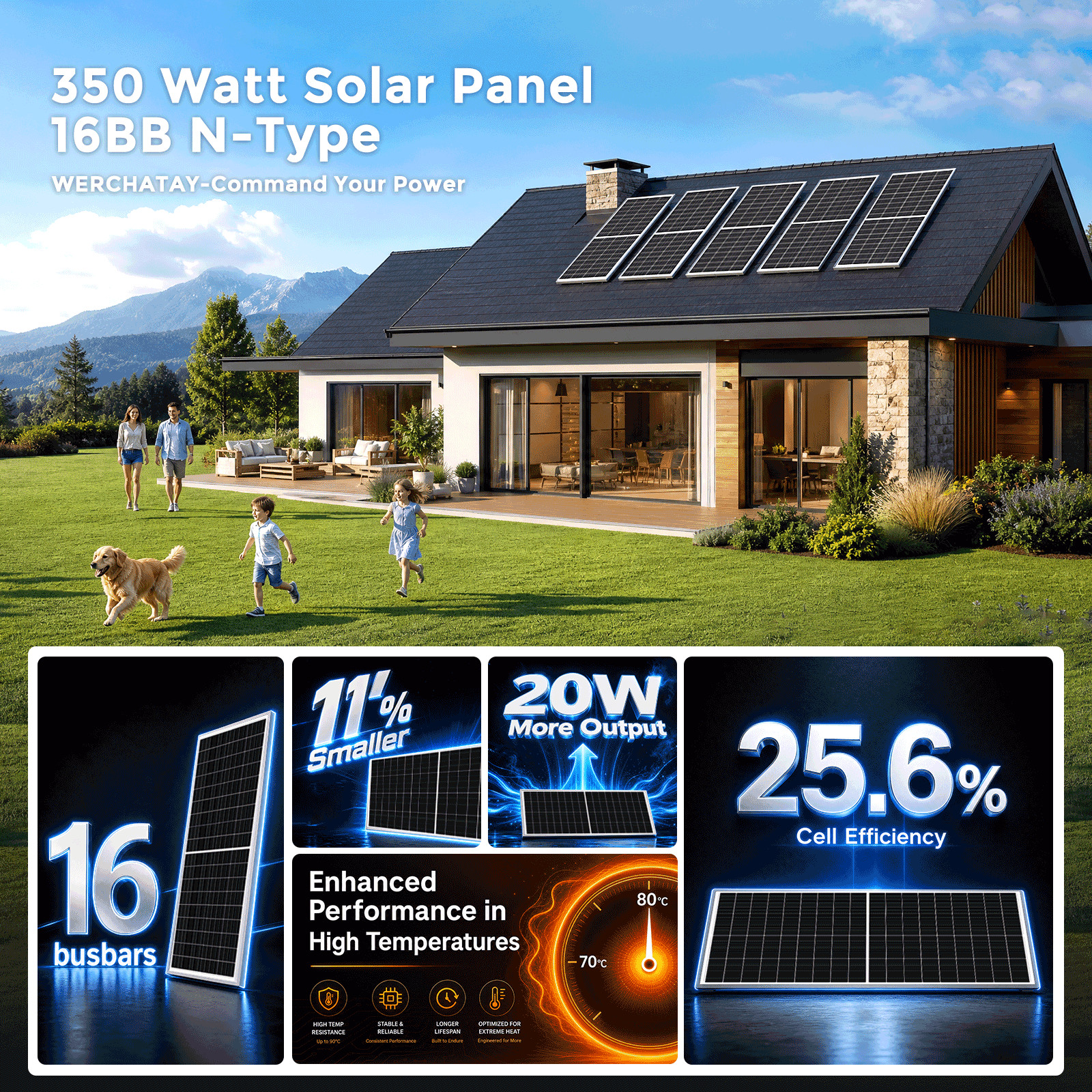 4PCS 350W 1400W Solar Panel 25.2% High Efficiency Home Shed Efficiency Off-Grid
