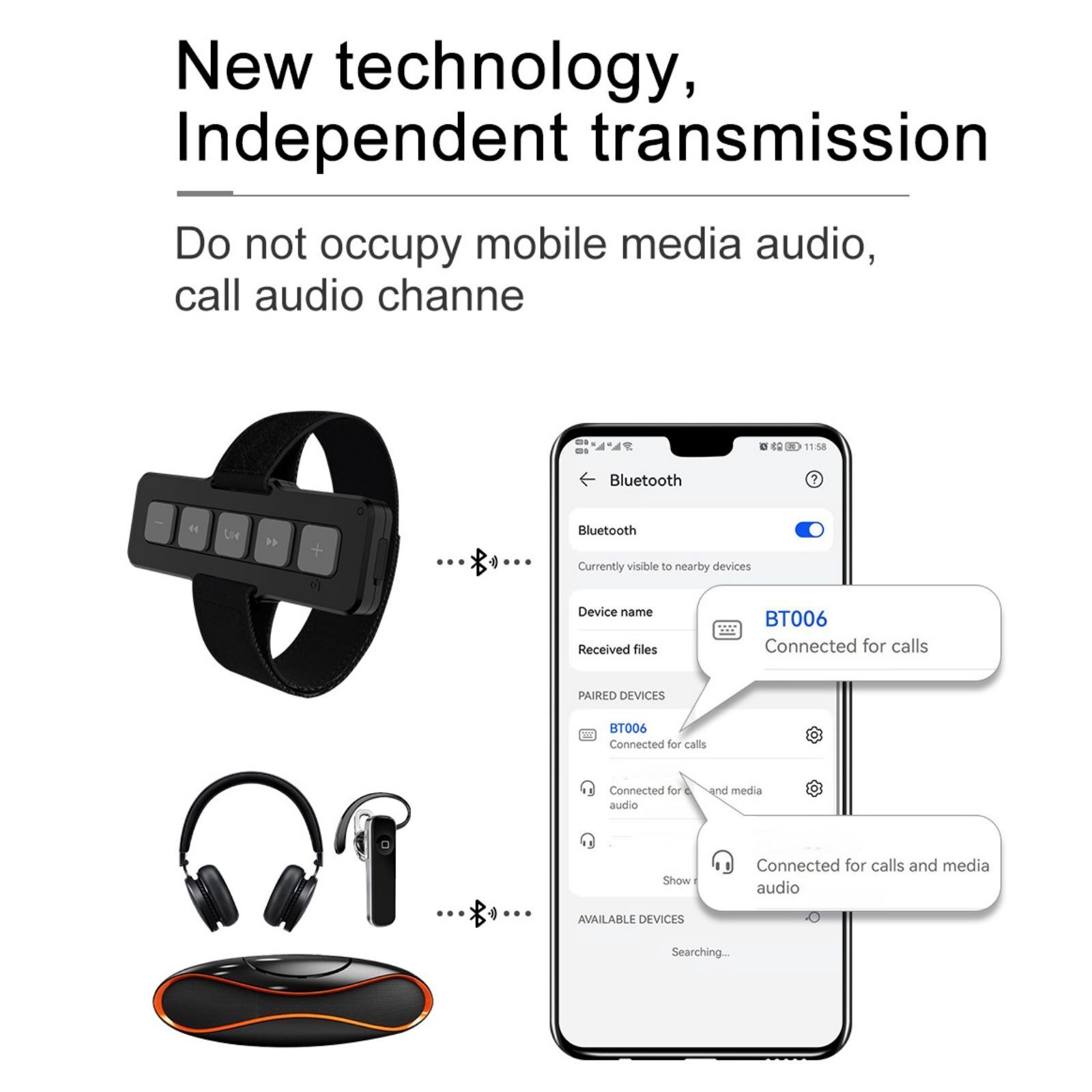 Wireless Bluetooth Audio Music Play Phone Remote Controller Waterproof Outdoor