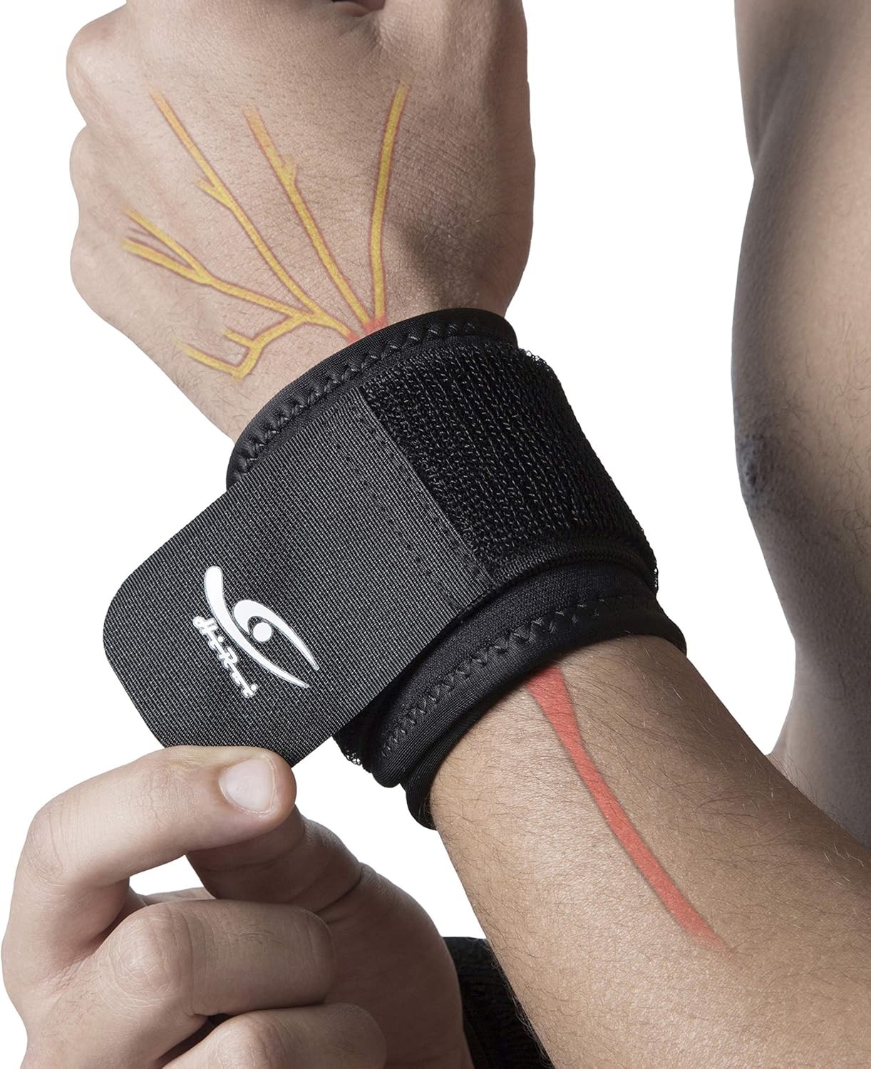 HiRui 2 PACK Wrist Compression Strap and Brace 2 Count (Pack of 1)
