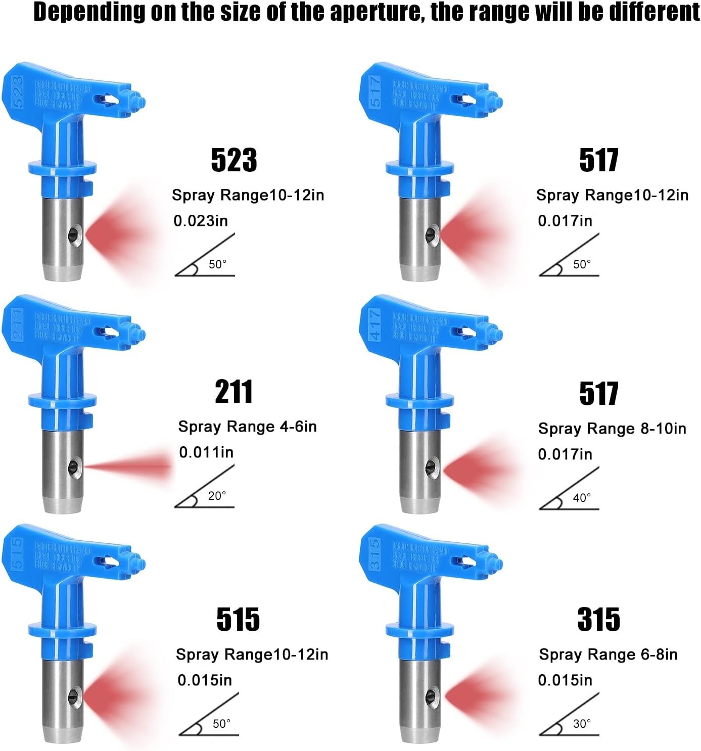 Airless Spray Tips Set 6-Types with Nozzle Seats for Paint Sprayers