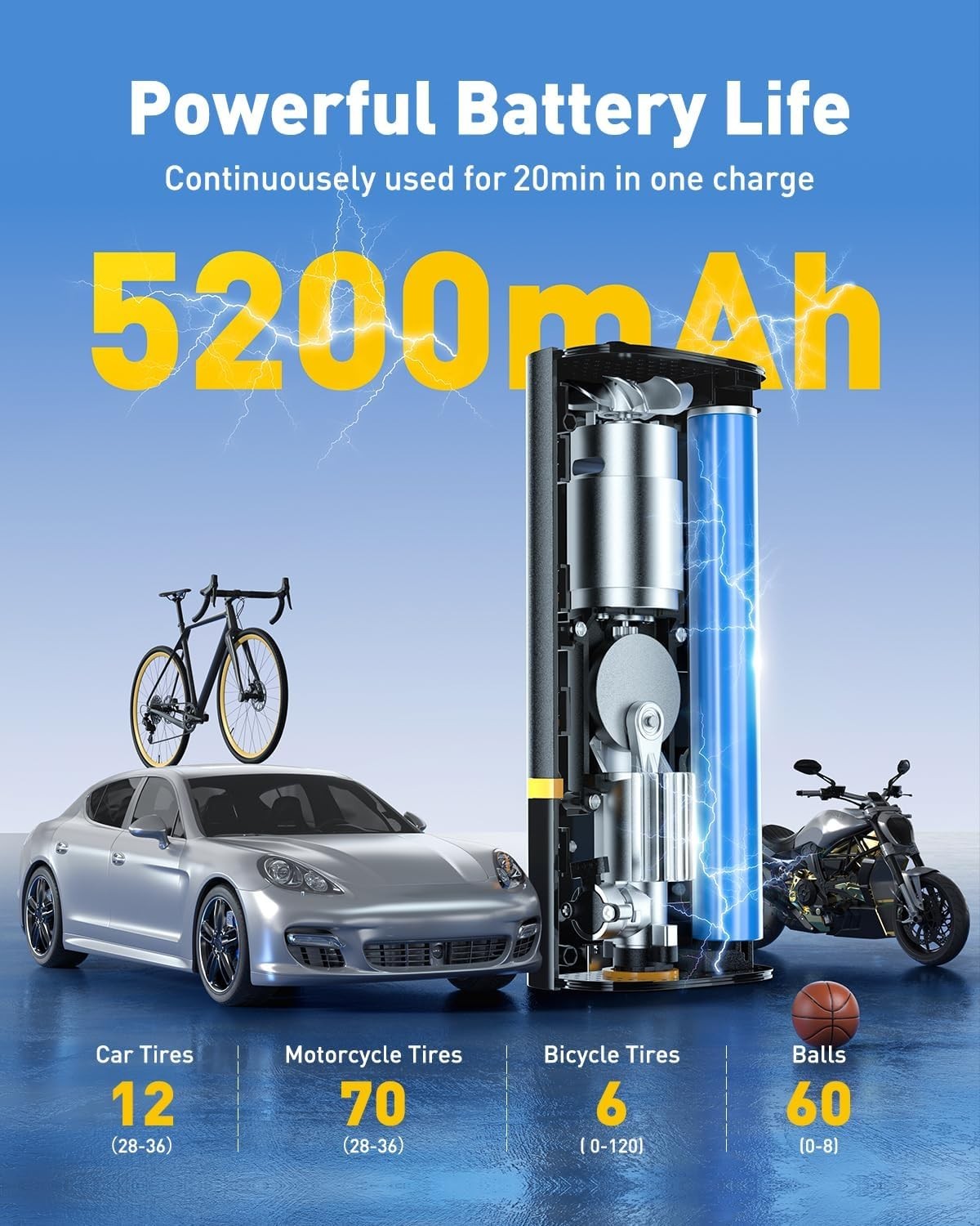 Auxito Smart Electric Pump A301