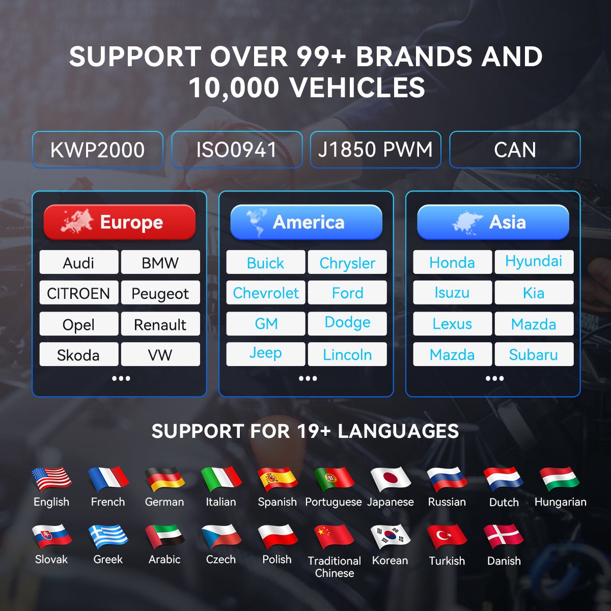 USED MUCAR CS90 Engine System Diagnostic OBD2 Scanner 28+Services Lifetime FREE