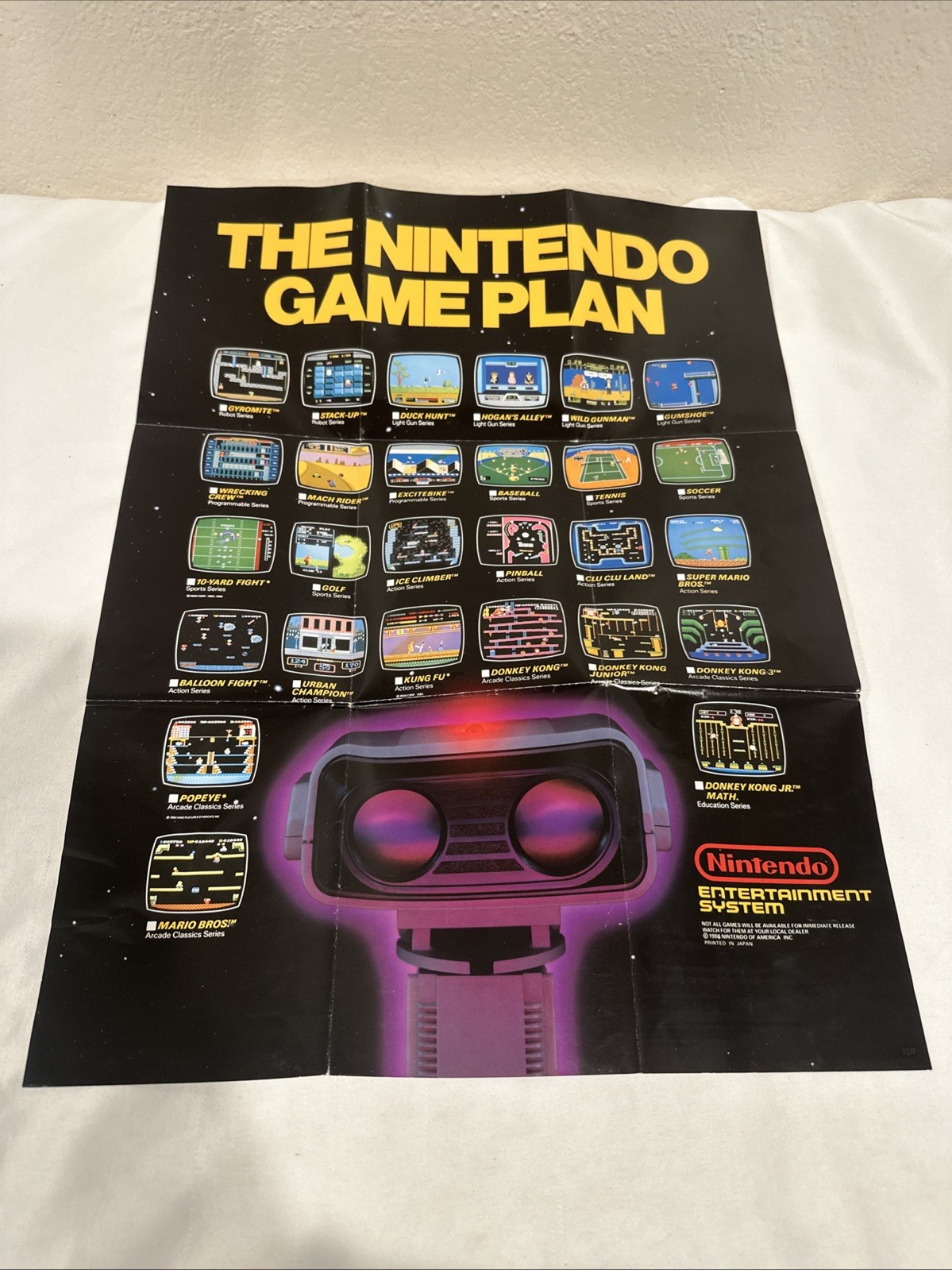 NO GAME-1986 NES ROB Poster The Nintendo Game Plan