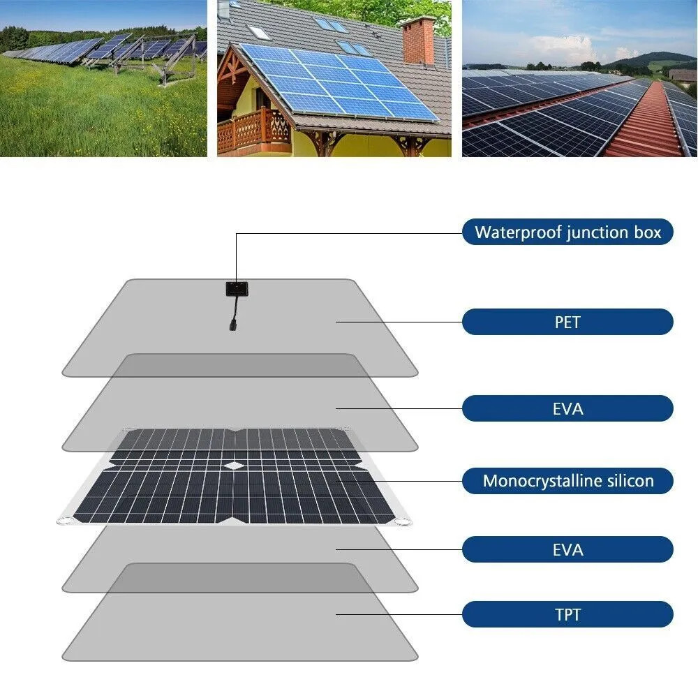 200W Solar Panel Kit Battery Charger&100A Controller For Car Van Caravan Boat US