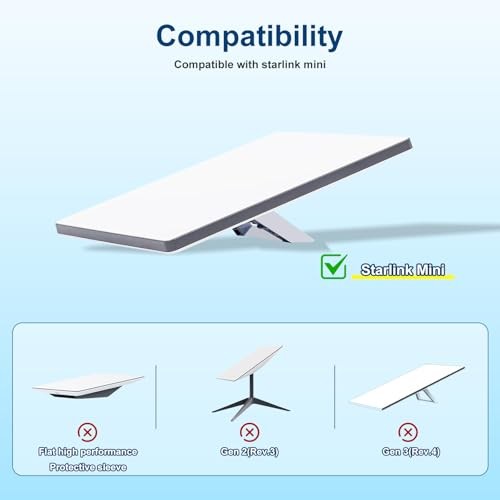 Silicone Cover for Mini Satellite Dish by Starlink - Shockproof Anti-Drop