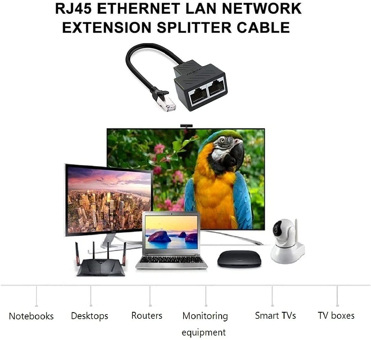 Ethernet Splitter 1 to 2 RJ45 Network Cable Adapter, Note Only Connect one Ne...