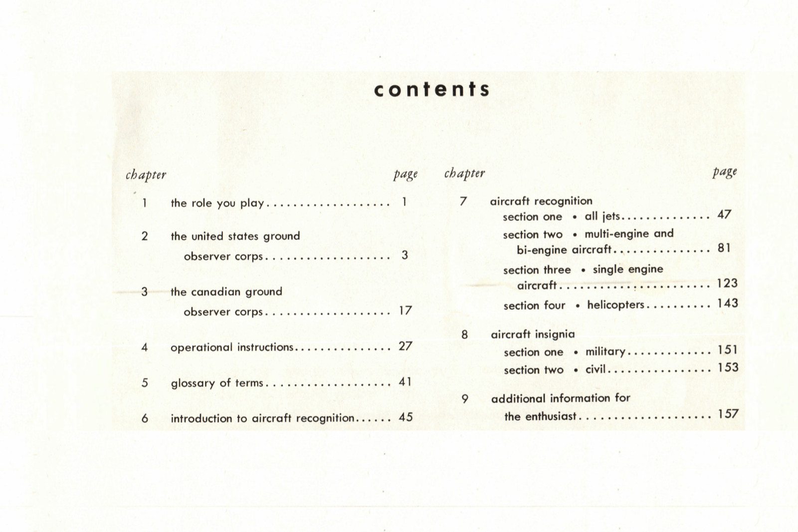 180 p. 1955 AF MANUAL 355-10 AIRCRAFT RECOGNITION FOR GROUND OBSERVER On Data CD