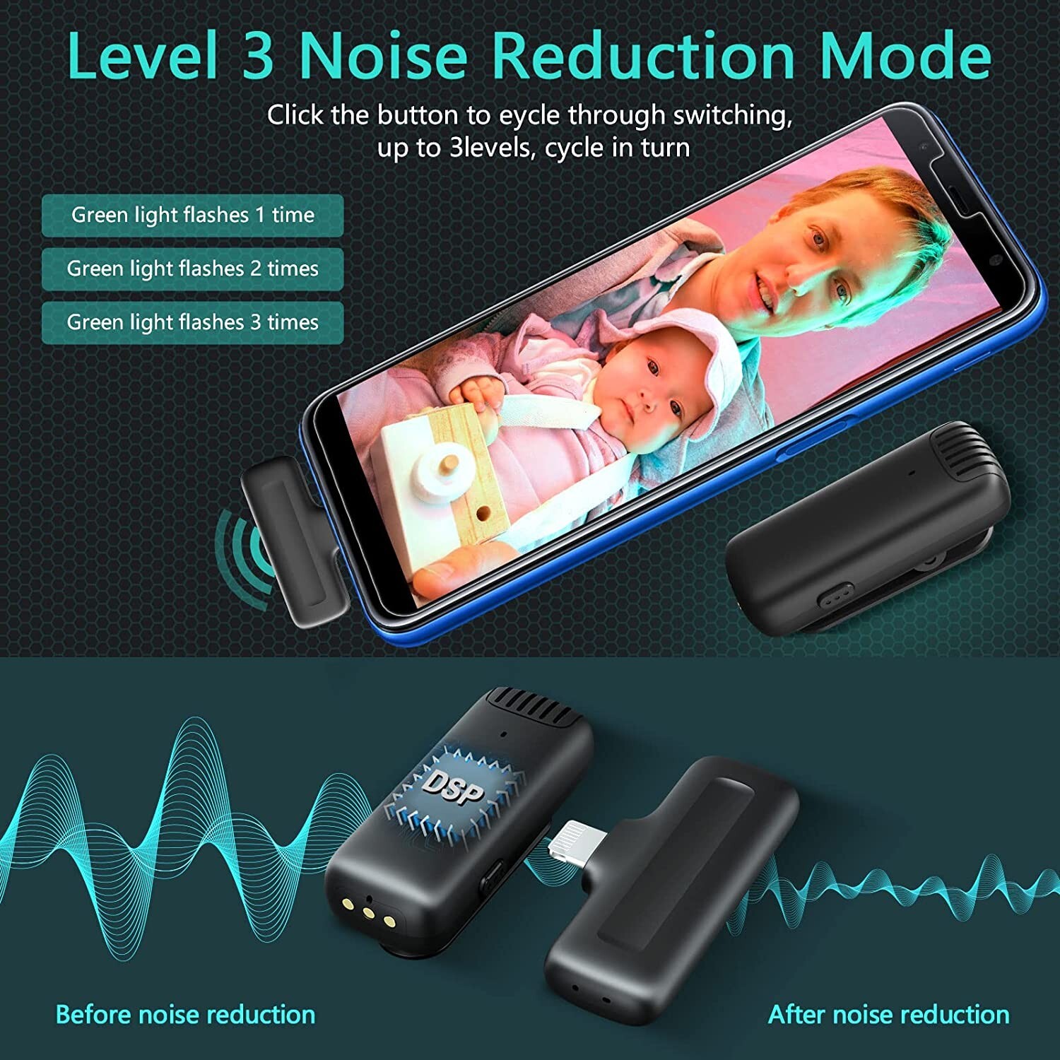 Wireless Lavalier Microphone For iPhone iPads Video Recording, Live Streaming US