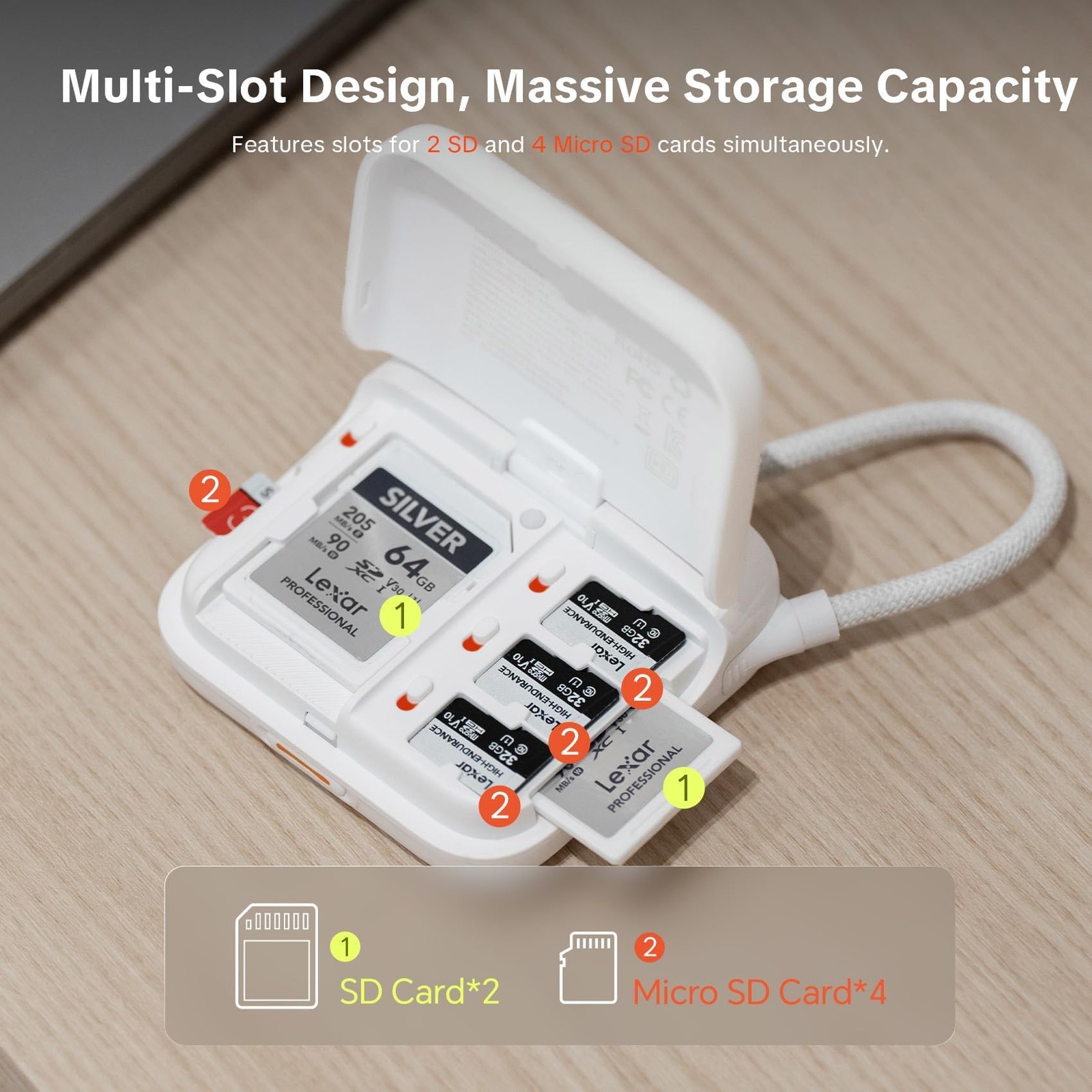 Best PGYTECH CreateMate Mini SD Card Reader Case for Pocket 4, High-Speed 2-in-1