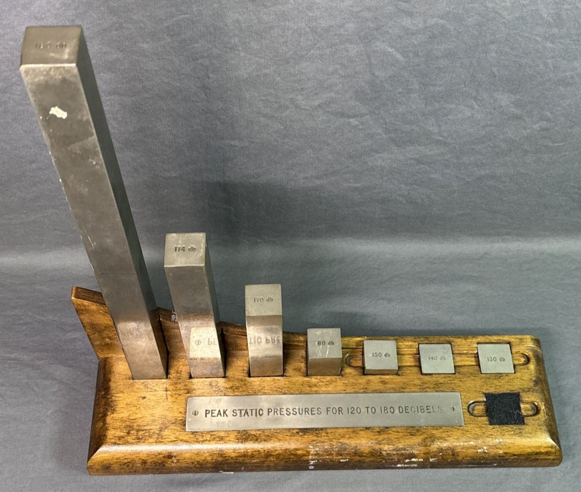 Vintage Acoustic Demonstration Display – Peak Static Pressures for 120–180 Decib