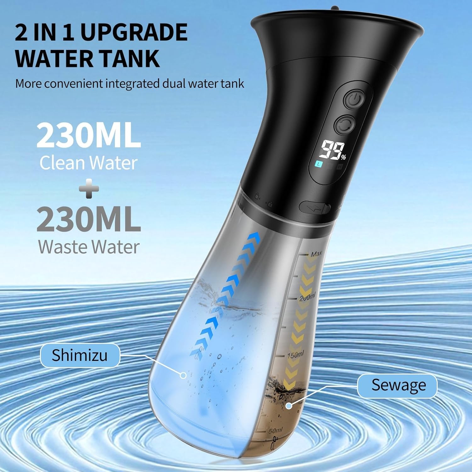 Ear Wax Removal Kit - Electric Irrigation Flushing Cleaner 2000mAh Fast Charging