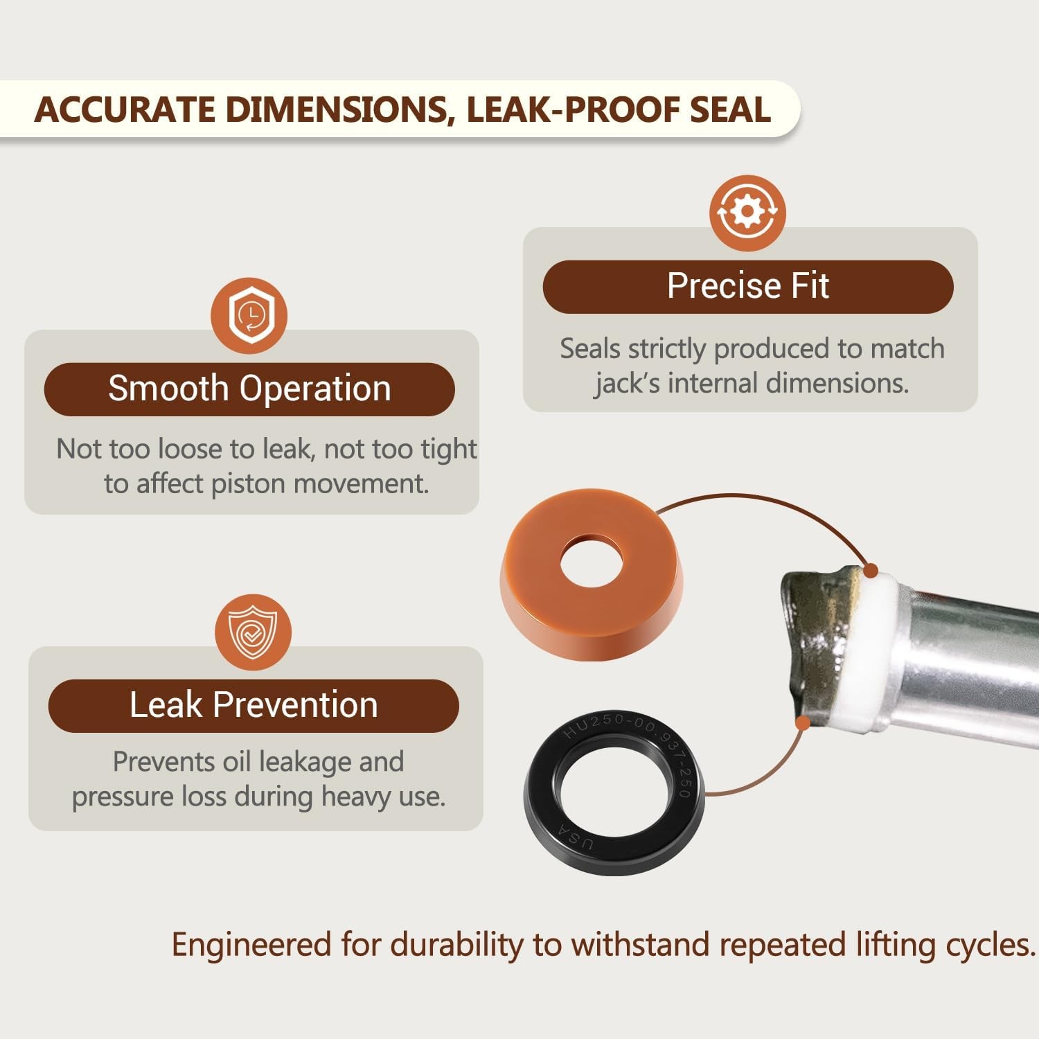 J-122 Hydraulic Seal Repair Kit for Lincoln Walker 1.5 Ton Floor Jack 18-Pack