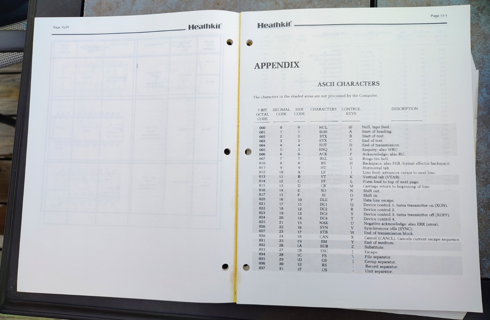 Vintage Heathkit H-89A Digital Computer Operation Manual 1981
