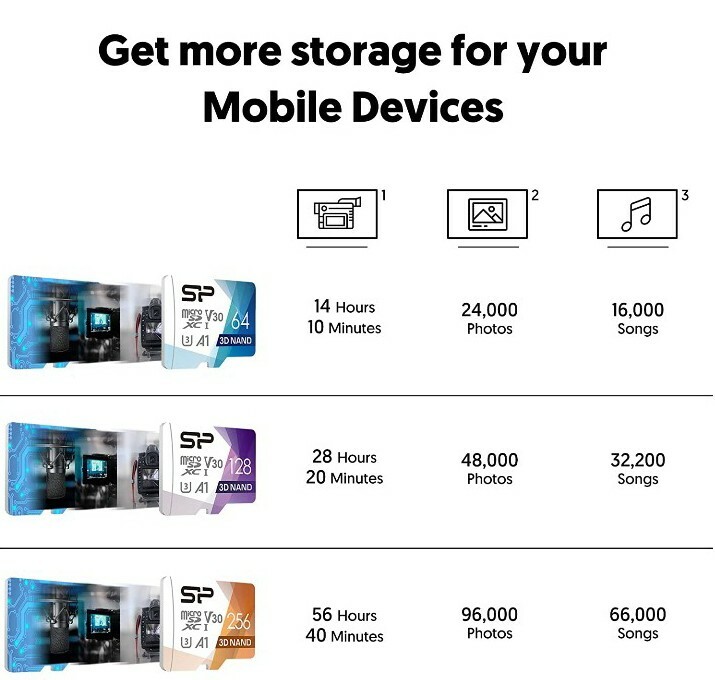 Silicon Power 128GB Micro SD Card U3 SDXC microsdxc High Speed MicroSD Memory SD