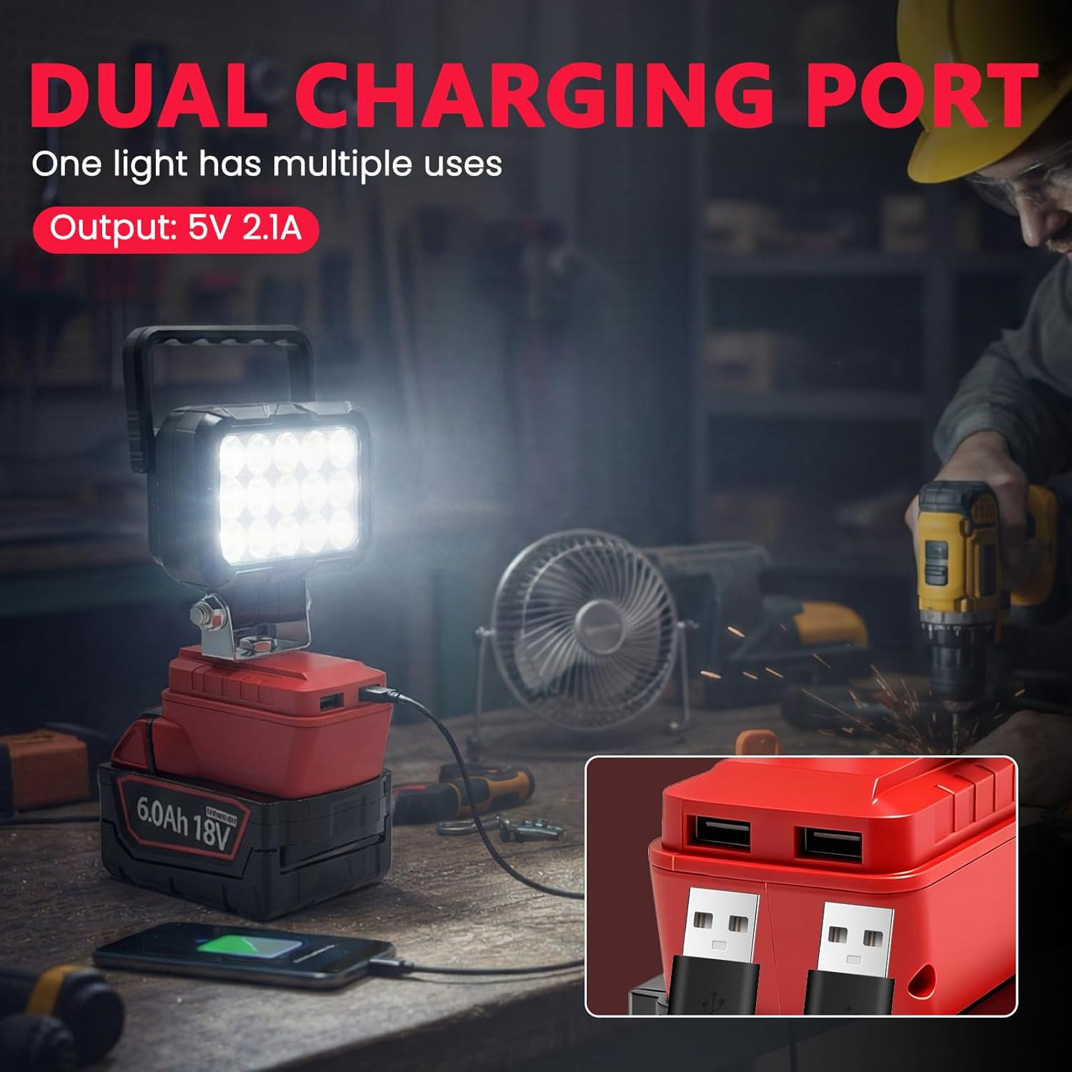 2 Pcs LED Work Light Compatible with Milwaukee 18V Battery, Cordless Flood Light