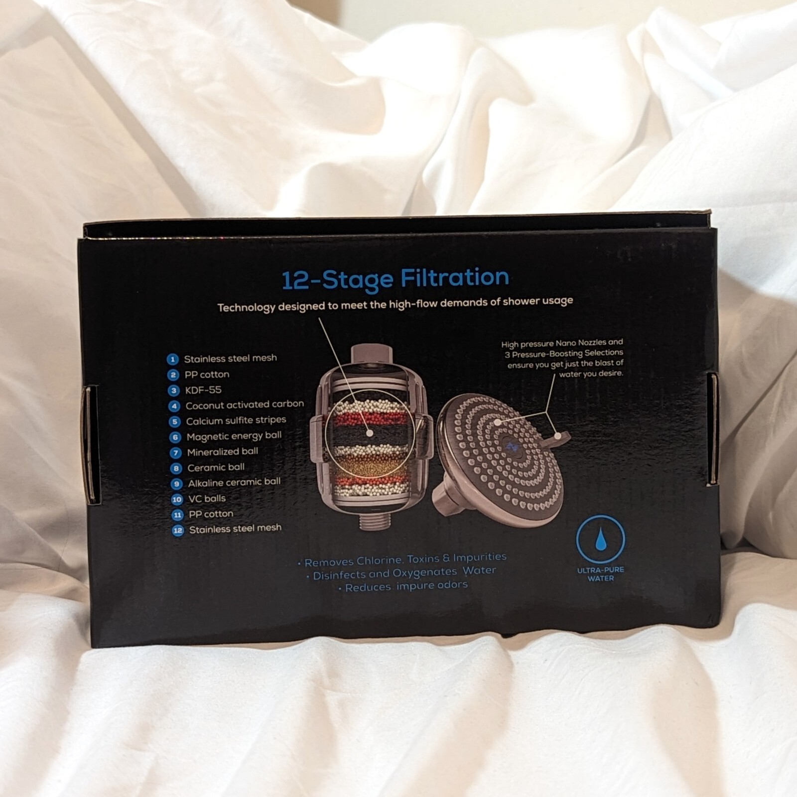 High Pressure Filtered Showerhead