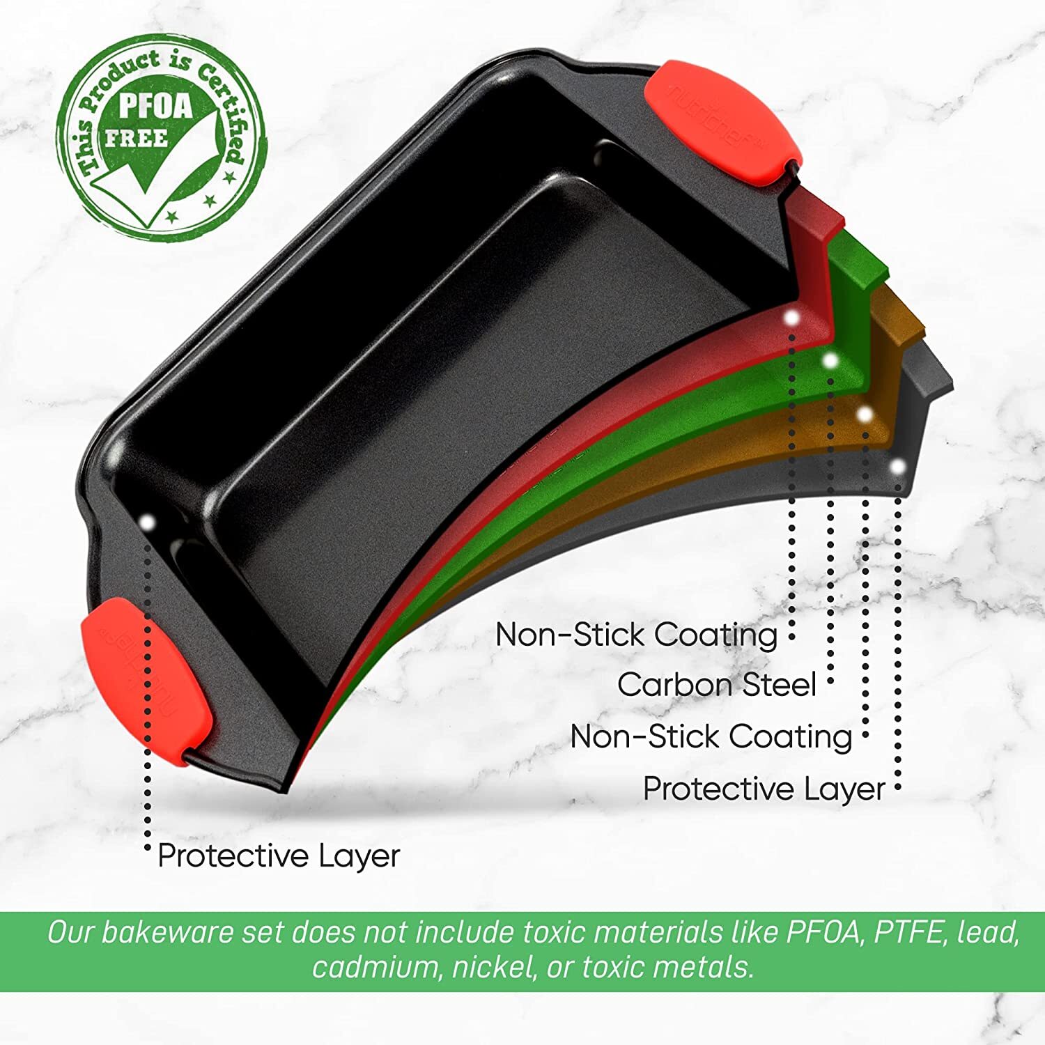 Nutrichef BKNCSBS10SSQUARE Square Pan