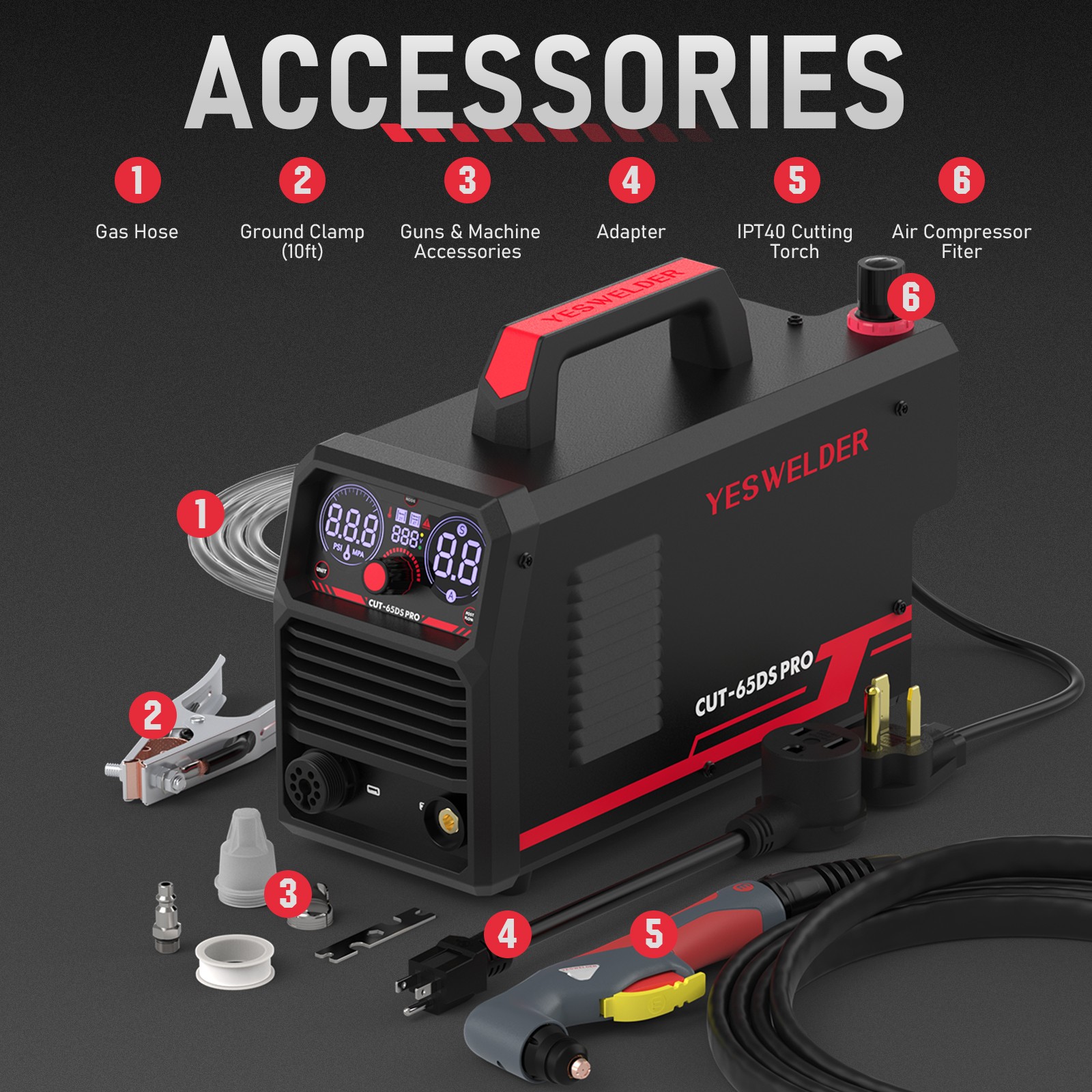 YESWELDER CUT-65DS PRO Safety Kit: Plasma Cutter, Helmet & Gloves, 65A