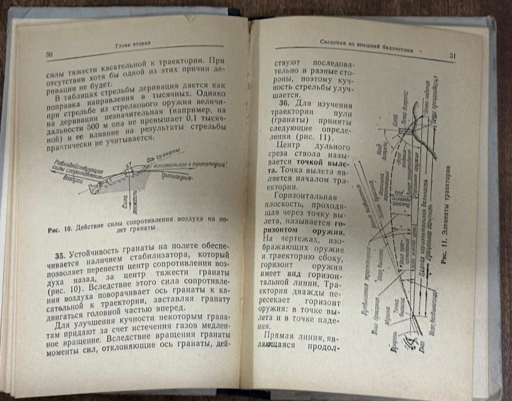 RUSSIAN SOVIET ARMY COMBAT GUIDE ON SHOOTING MANUAL DATED 1984 - 176 PAGES