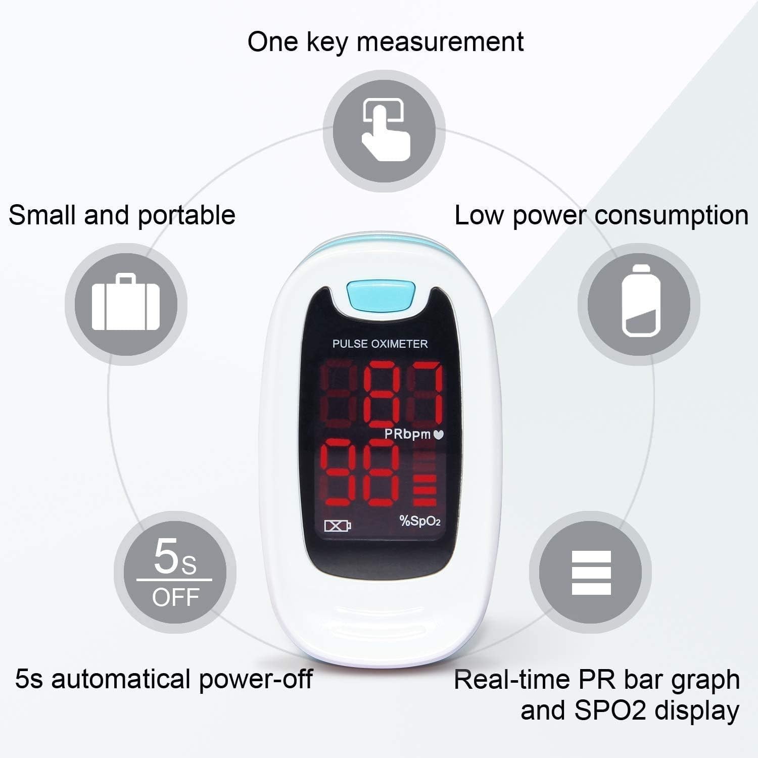 One-Click Use LED Pulse Oximeter with Long Battery Life & User-Friendly Features