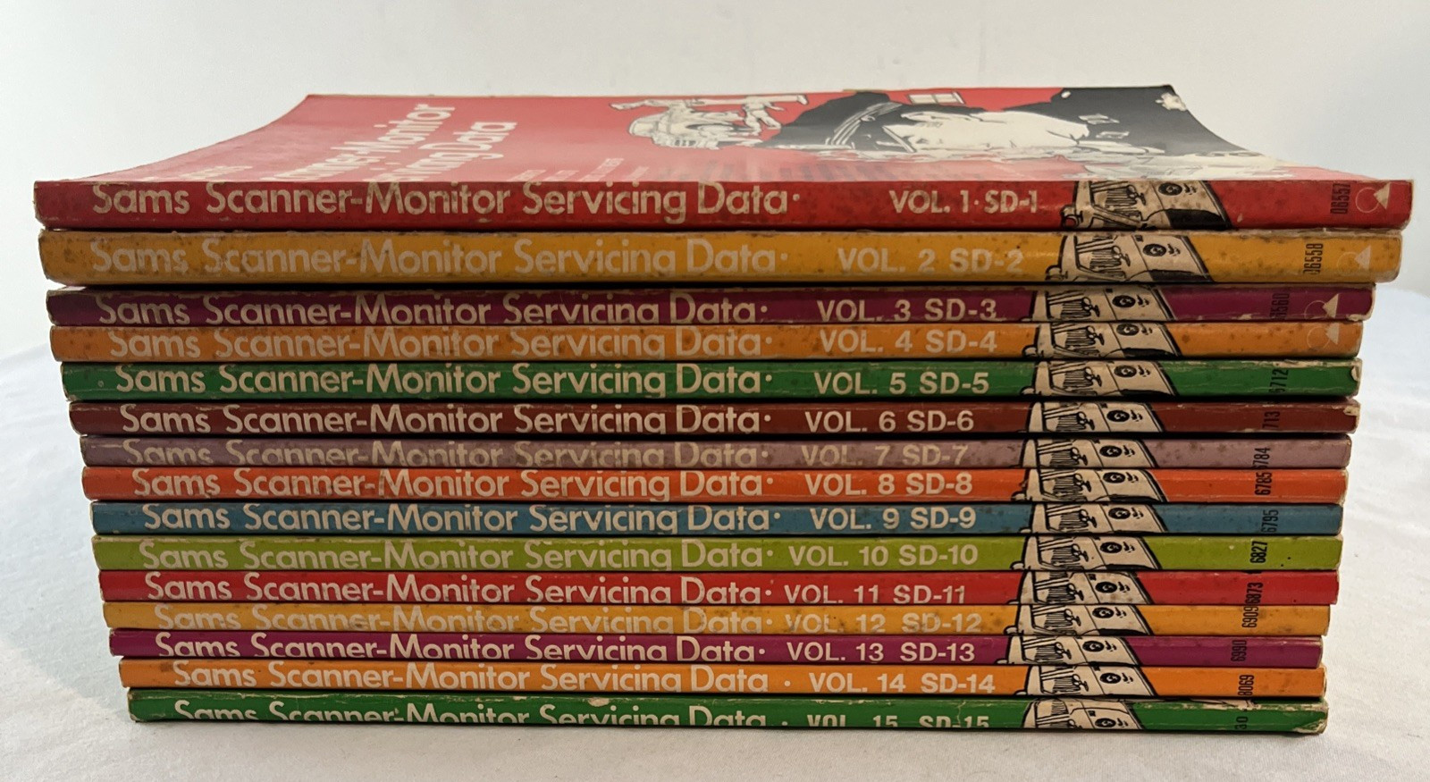 Vintage Sams Scanner-Monitor Servicing Data Schematics Volume 1-15 SD-1-15