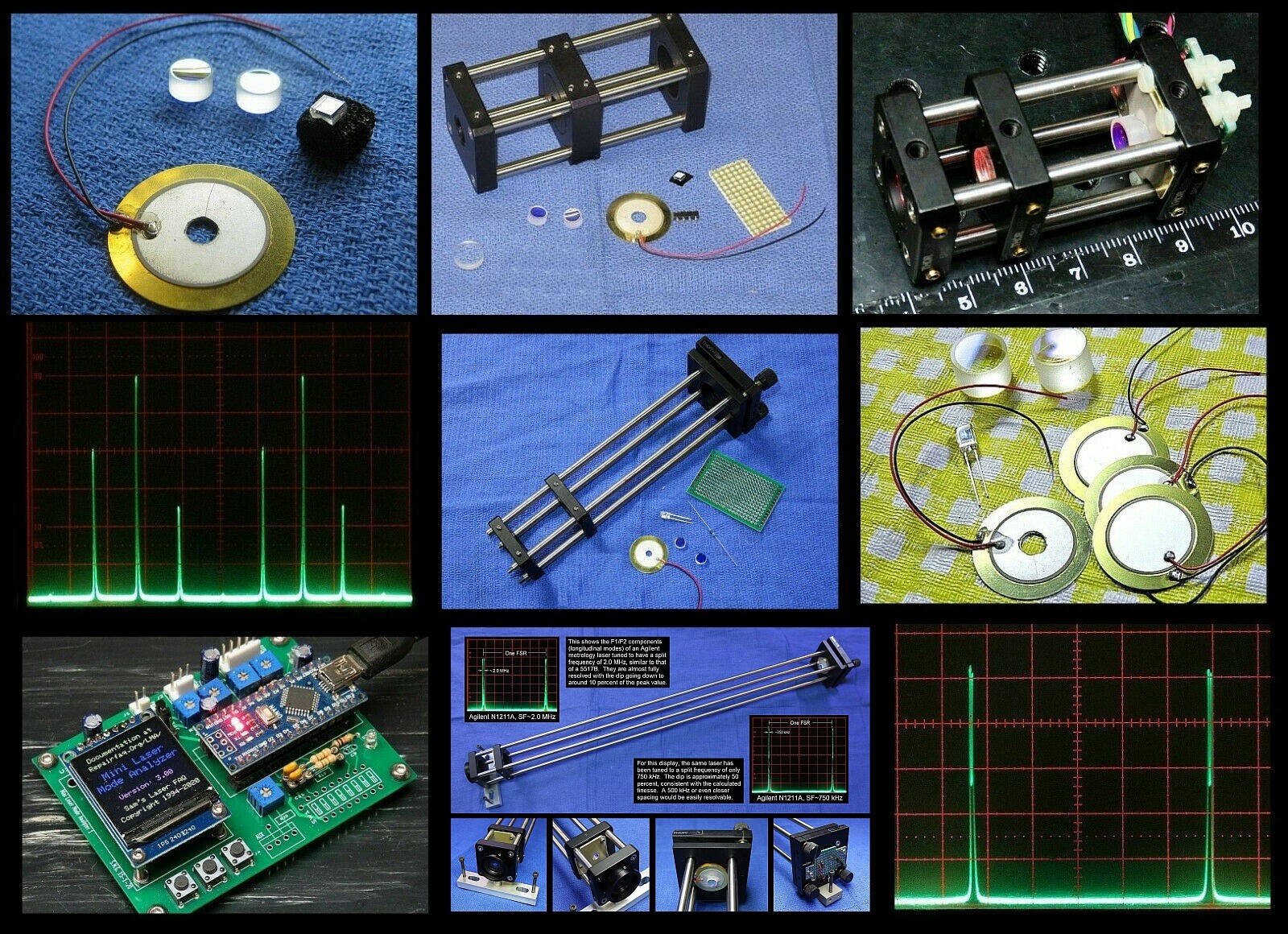 Scanning Fabry-Perot Interferometer KITs for Violet-Red Wavelengths ~400-700nm