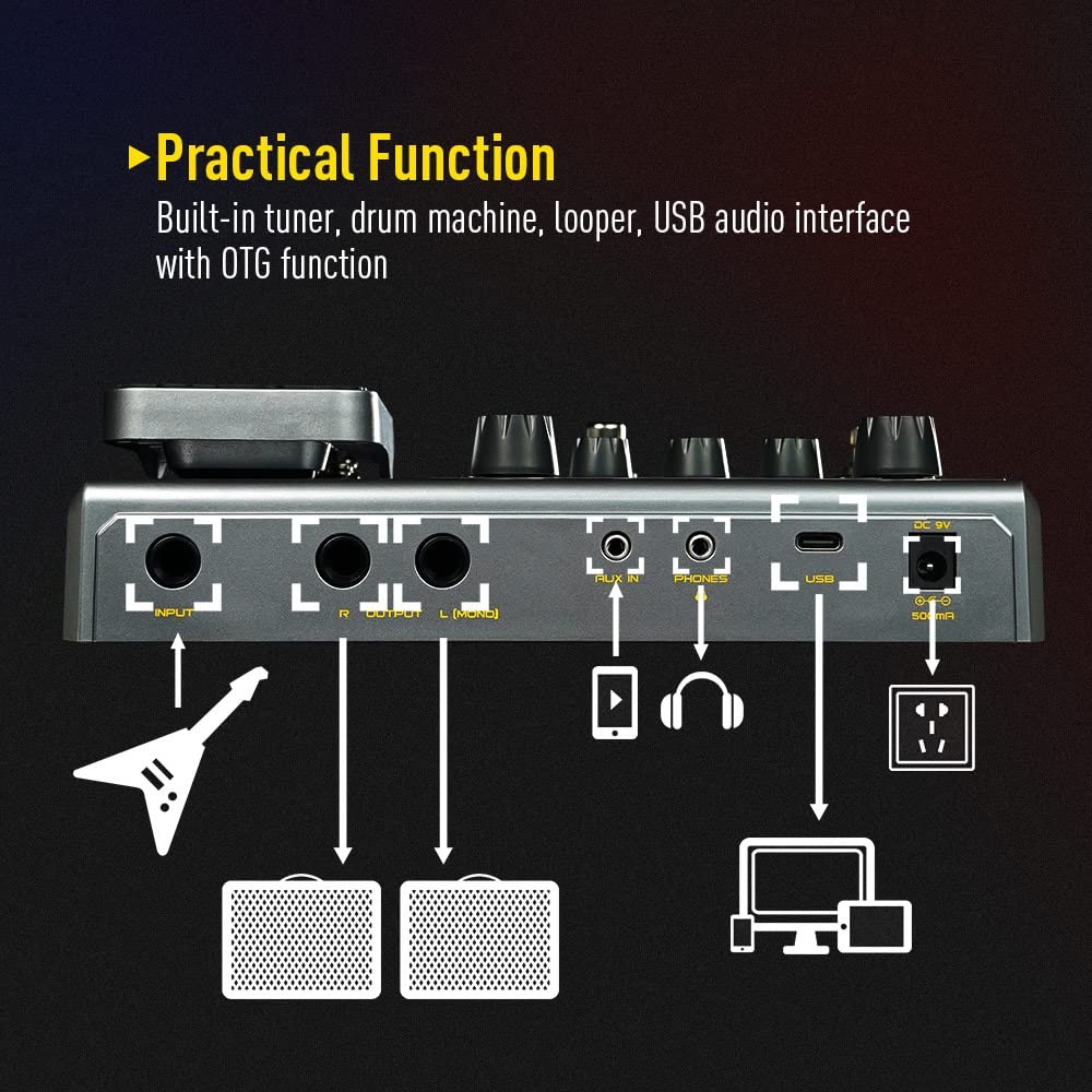 SONICAKE Multi Effects Processor with Expression Pedal Guitar Bass Amp Modeling