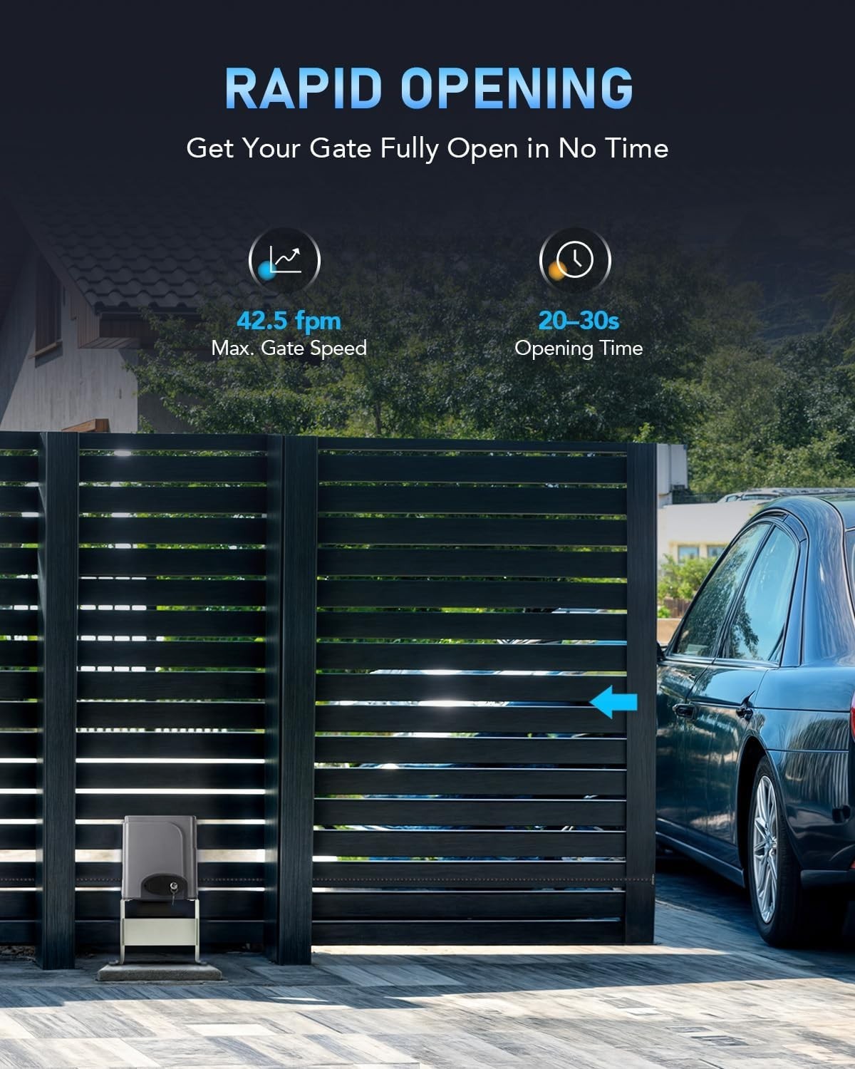 40ft Sliding Gate Motor with Two Remotes - Heavy-Duty Security Solution