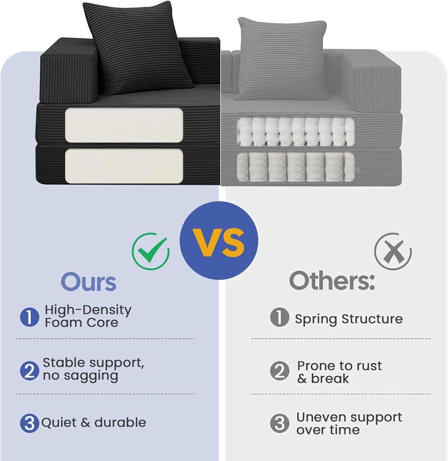 Futon Sofa Bed 4‑in‑1 Convertible Sofa Bed Folding Boneless Couches Living Room