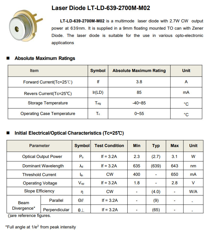 639nm 2700mW Red Multimode Laser Diode