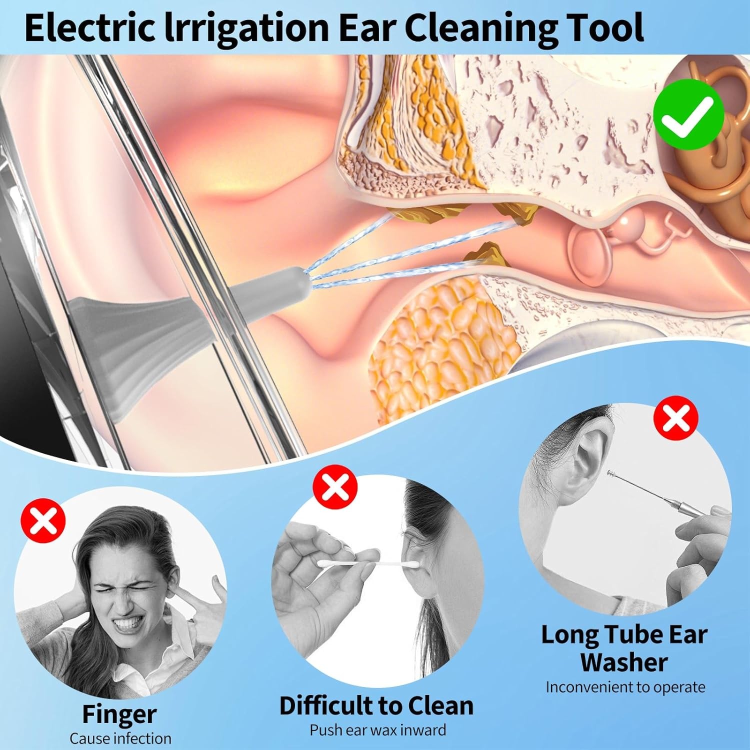 Ear Wax Removal Kit - Electric Irrigation Flushing Cleaner 2000mAh Fast Charging