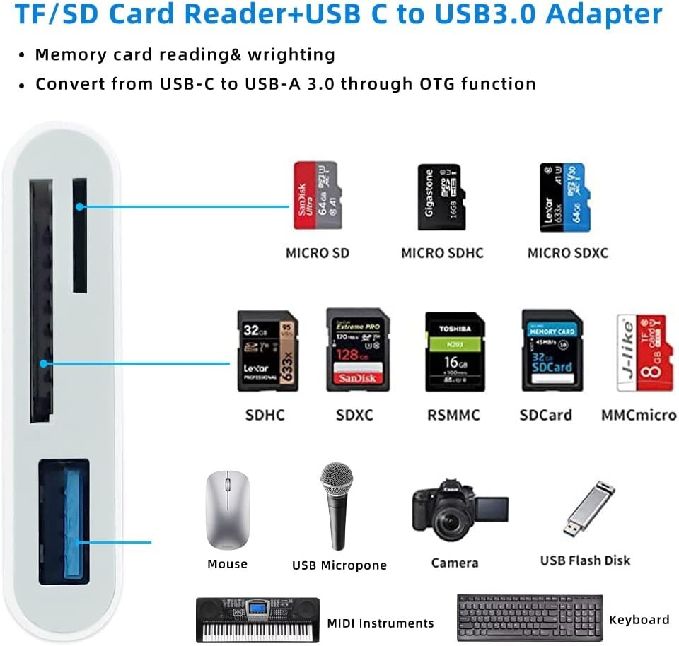 USB C Micro USB 4 in 1 Memory Card Reader Supports SD TF MS CF Card Adapter Hub
