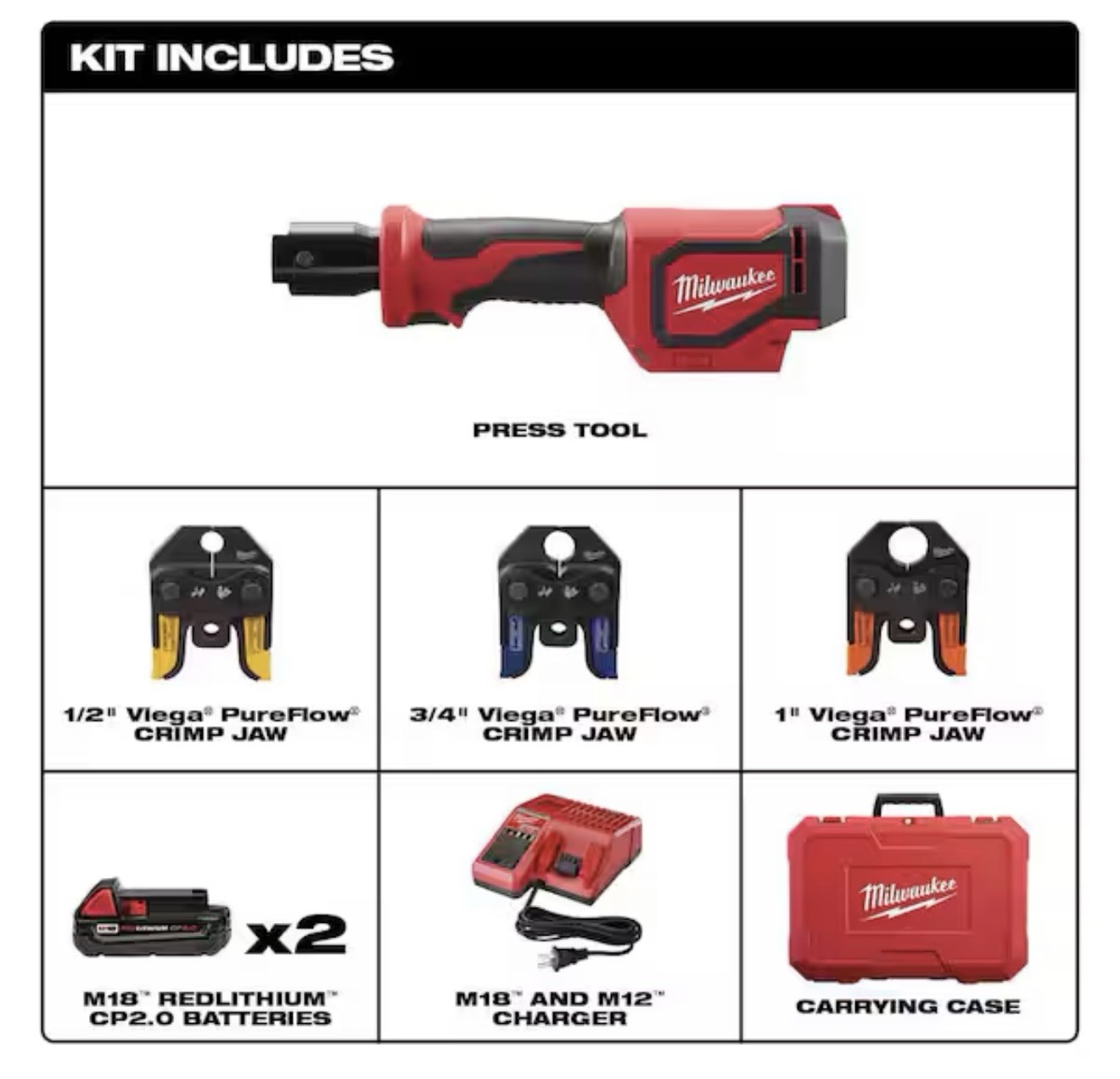 Milwaukee 2674-22P M18 Short Throw Press Tool Kit