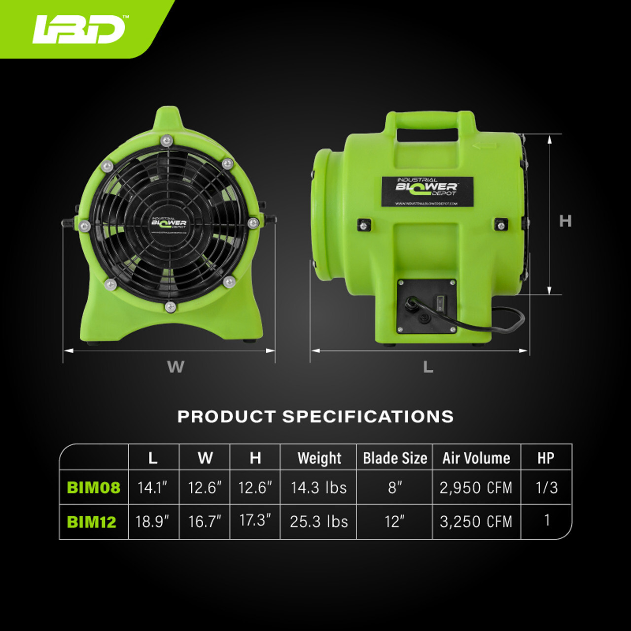 Industrial Blower Depot Industrial Plastic Blower