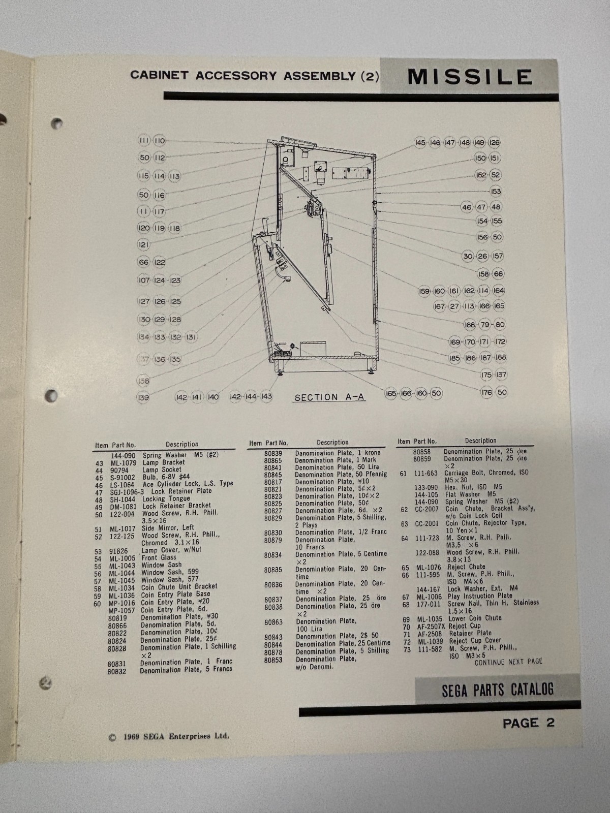 ORIGINAL-SEGA-MISSILE-PARTS CATALOG