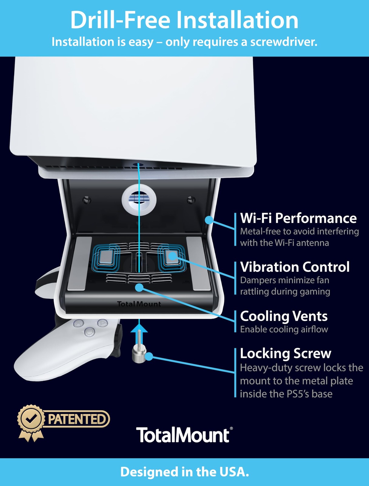 TotalMount Wall Mount for All PS5 Models - Holds 2 Controllers
