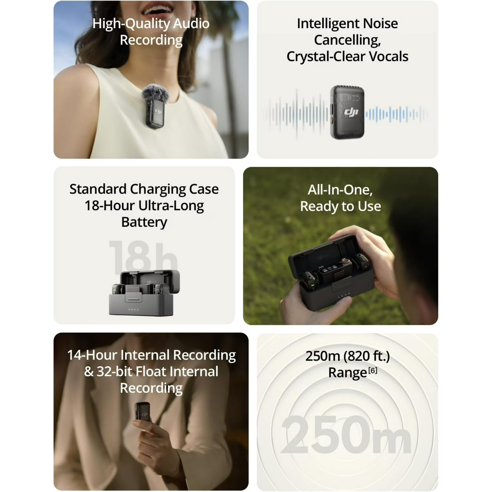 DJI Mic 2 WIRELESS MICROPHONE (2 TX + 1 RX + Charging Case)