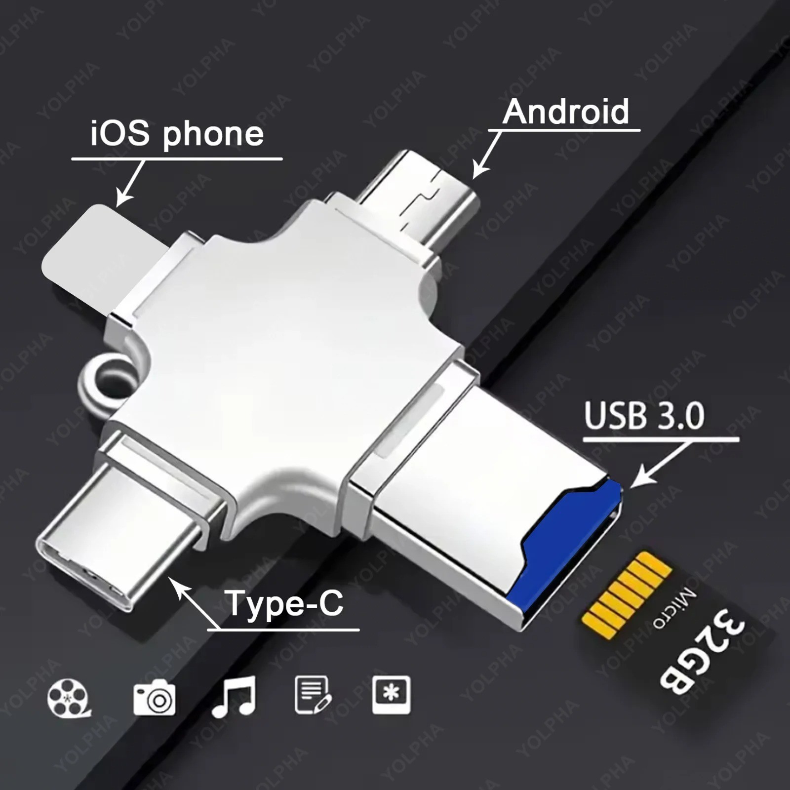 USB 3.0 Flash Drive 128GB Type C Memory Photo Stick for iPhone Android iPad lot