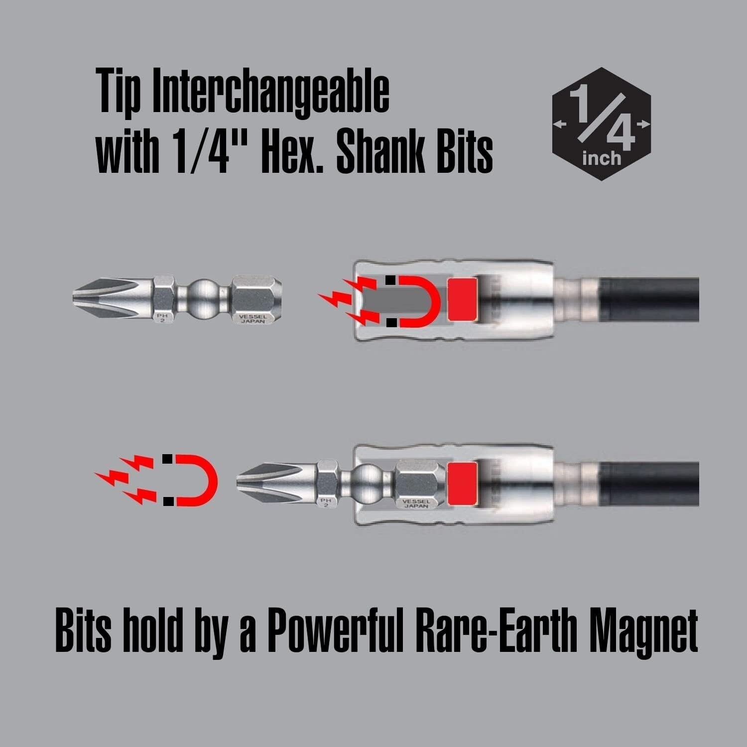 Vessel Ball Grip Ratchet Interchangeable Screwdriver with 10pc Bit Set 2200MBH12