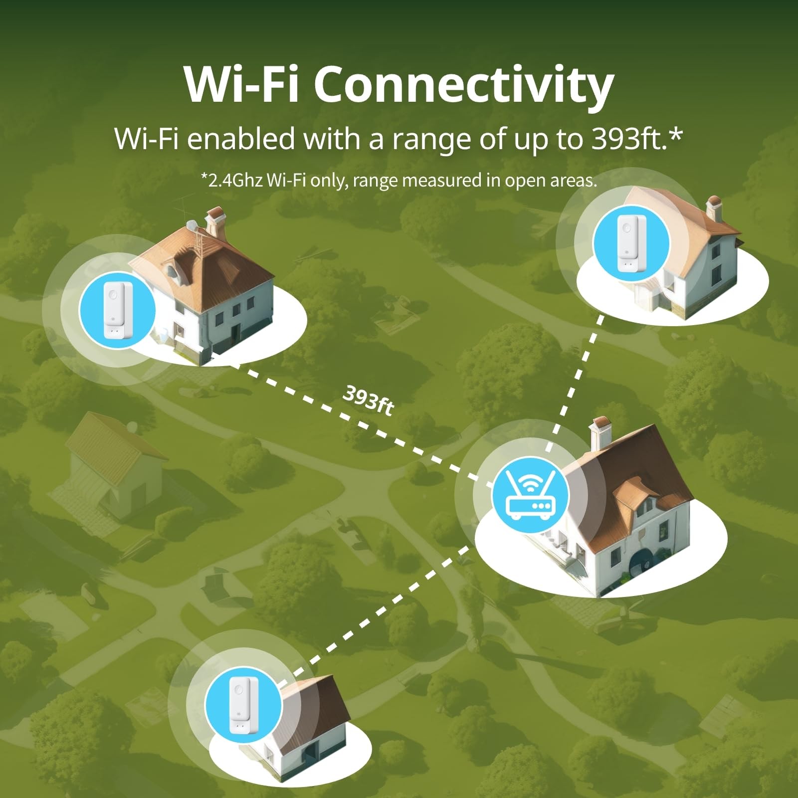 SwitchBot WiFi Water Sensor, Smart Leak Detector, 100dB White
