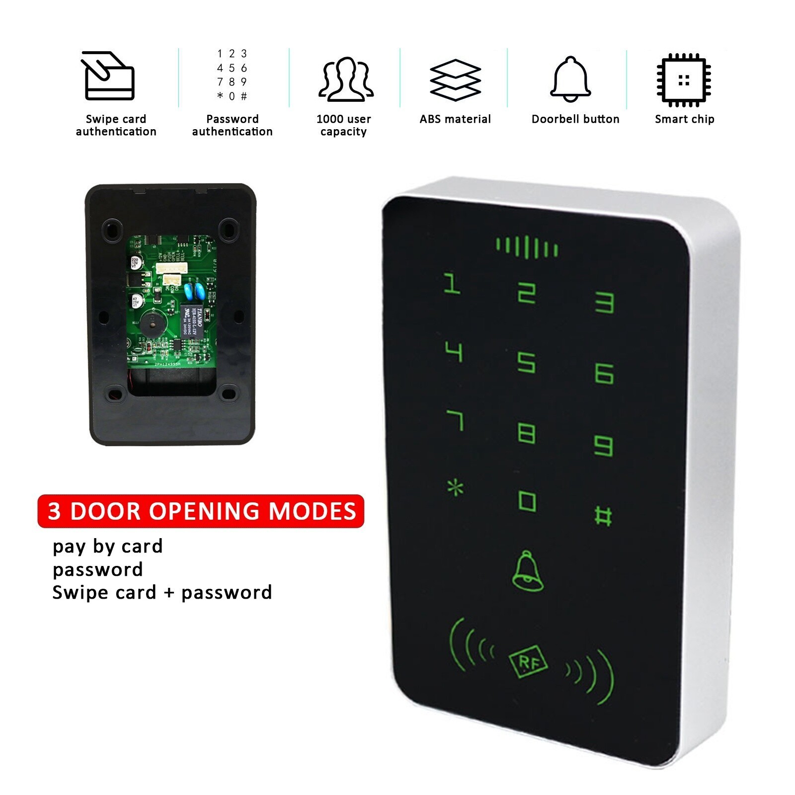 Intelligent Door Lock+RFID Card Reader Security Password Keypad Entry Access