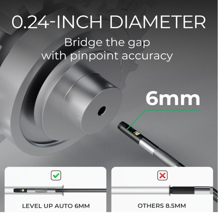 Cámara endoscópica 360° de doble lente, articulada 6 mm para autos y tuberías/ N