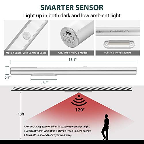 LED Closet Lights, Battery Powered LED Lights, Motion Sensor Light 6000k-2 Pack