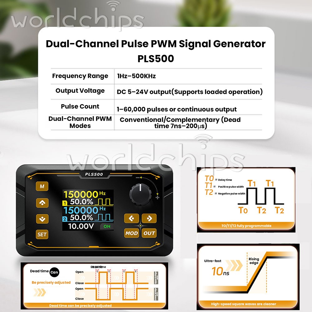 Signal Generator Module 2CH Adjustable Dead zone PWM Pulse Frequency Duty Cycle
